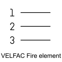 User Guide for the VELFAC Fire Element